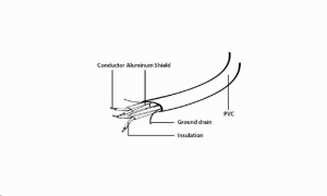 Gembird Cablexpert SATA III adatkábel fém zárral 30 cm (CC-SATAM-DATA-0.3M)