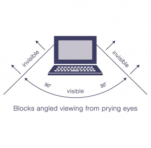 Targus Privacy Screen betekintésvédelmi szűrő 22" 16:10 (ASF220WEU)