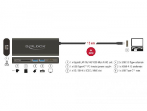 Delock USB Type-C 3.1 Docking Station 4K 30Hz antracit (87721)