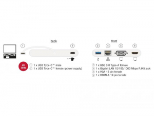 Delock USB Type-C 3.1 Docking Station 4K 30Hz fehér (87731)