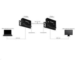 Startech.com HDMI -> CAT5 HDBaseT Extender - 4K (ST121HDBTPW)