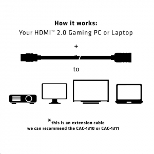 CLUB3D HDMI 2.0 - HDMI hosszabbító kábel, 3m (CAC-1321)