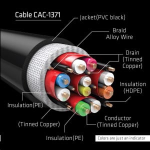 CLUB3D HDMI 2.1 - Ultra High Speed HDMI 10K 120Hz kábel, 1m (CAC-1371)