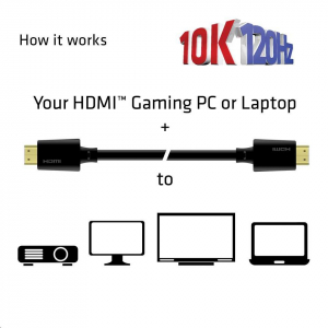 CLUB3D HDMI 2.1 - Ultra High Speed HDMI 10K 120Hz kábel, 1m (CAC-1371)