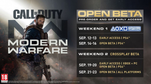 Microsoft Call of Duty: Modern Warfare Xbox One játék 