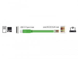 Delock USB 2.0 A-típusú apa > 1 x soros RS-232 RJ45 apa 1,8 m (62960)