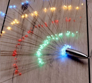 IRIS Tűzijáték stílusú fix fényű IPX3 szabványos/több színű/200db LED-es/napelemes fénydekoráció  (250-02)