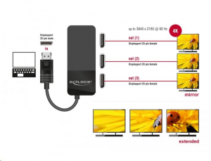 Delock DisplayPort 1.4-es elosztó 1 x DisplayPort-bemenet > 3 x DisplayPort-kimenet (87737)