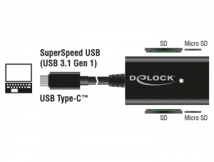 DeLock 91740 kártyaolvasó USB Type-C