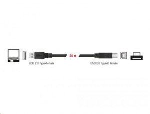 Delock USB 2.0 A típusú dugó > USB 2.0 B típusú dugó 20 m kábel (83557)