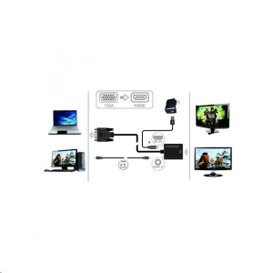 APPROX VGA -> HDMI adapter + audio bemenet (APPC25)