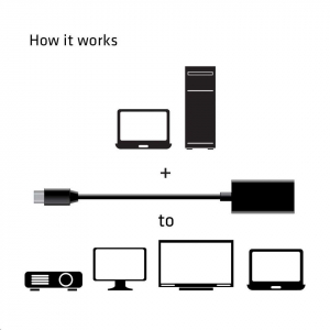 CLUB3D Mini Displayport 1.4 - HDMI 2.0b HDR adapter (CAC-1180)