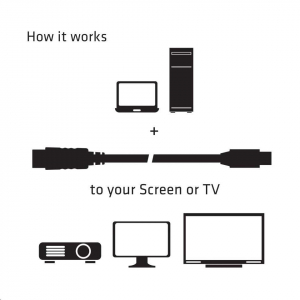 CLUB3D Mini Displayport - Displayport 2m kábel (CAC-2163)