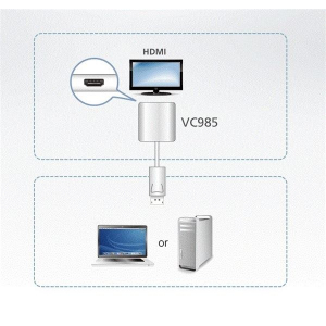 ATEN VanCryst DisplayPort-HDMI konverter (VC985-AT)