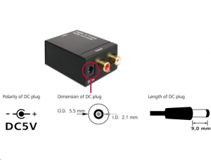 Delock digitális > analóg audio konverter (62444)