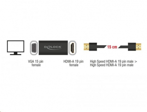 Delock HDMI-A-csatlakozódugóval > VGA-csatlakozóhüvellyel, fém burkolat, 15 cm-es kábel (65667)