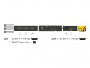 Delock HDMI UHD-kapcsoló, 3 x HDMI-bemenet > 1 x HDMI-kimenet, 4K (18683)