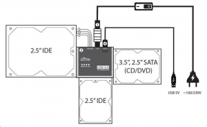 Media-Tech MT5100 SATA/IDE - USB átalakító