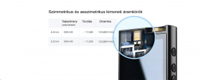 Lotoo PAW 6000 prémium hordozható veszteségmentes zenelejátszó (LTO-PAW-6000)