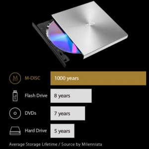 ASUS ZenDrive U9M arany ultravékony, hordozható 8-szoros DVD-író USB Type-C kábellel és M-DISC támogatással (SDRW-08U9M-U/GOLD/G/AS)