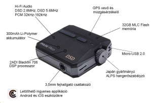 Lotoo PAW PICO ultra kisméretű hordozható veszteségmentes audio lejátszó (LTO-PAW-PICO)