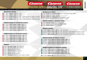 Carrera EVO/D132/D124 - 20561 külső kerékvető 1/60 fokos kanyarhoz (GCX3260)