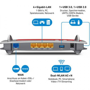 AVM FRITZ!Box 4040 WLAN router 2.4 GHz, 5 GHz 1.3 Gbit/s