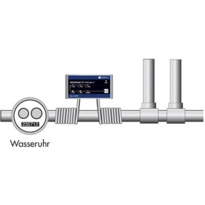 Elektromos vízkőmentesítő 4,5 m3/h 1,2 W, H-Tronic PKS 2000 plus X