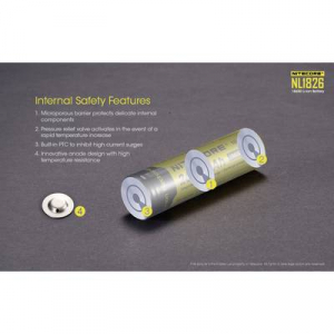 NiteCore NL1826 Speciális akku 18650 Lítiumion 3.7 V 2600 mAh