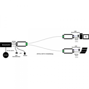 2 portos Hálózati hosszabbító adapter, 2 eres Renkforce 2 drótos Hatótáv (max.): 400 m 100 Mbit/s