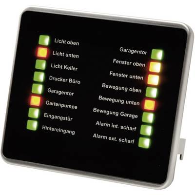 Vezeték nélküli LED-es állapotjelző, HomeMatic