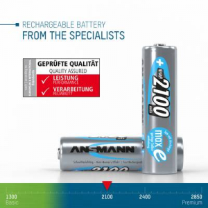 Ansmann maxE HR06 Ceruzaakku NiMH 2100 mAh 1.2 V 1 db