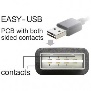 USB kábel [1x USB 2.0 dugó A - 1x USB 2.0 dugó B] 1 m Fekete Delock 1007846