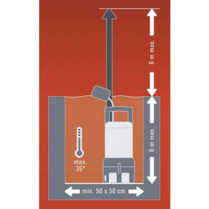Szennyvízszivattyú, Einhell RG-DP 4525