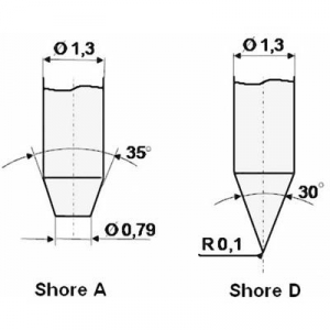 Keménységmérő durométer Shore A0, méréssel 0 - 100 HA0 Sauter HB0 100-0.