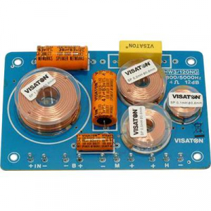 Frekvenciaváltó HW 3/120 NG / 4ohm937