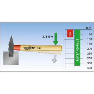 Gedore 600 IH-300 8584040 Lakatos kalapács 300 g