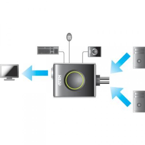 2 portos USB-s KVM switch, (billentyűzet, video, egér) elosztó, DVI kimenettel Aten CS682-AT