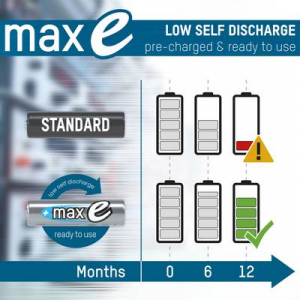Ansmann maxE HR20 Góliátakku NiMH 5000 mAh 1.2 V 1 db