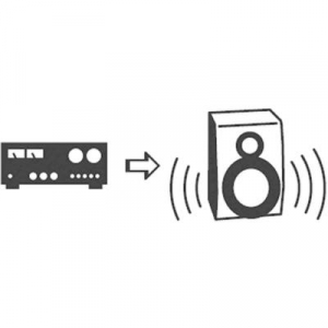 SpeaKa Professional RCA Audio Y adapter [2x RCA dugó - 1x RCA alj] Fekete