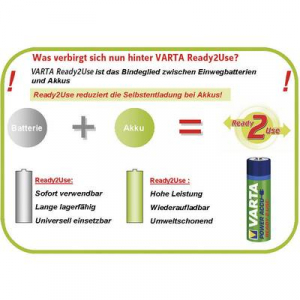 Ceruza akku AA, NiMH, 1,2V 2100 mAh, 4 db, Varta Ready2Use LR06, AA, LR6, AAB4E, AM3, 815, E91, LR6N