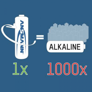 Ansmann HR03 Mikroakku NiMH 1050 mAh 1.2 V 4 db