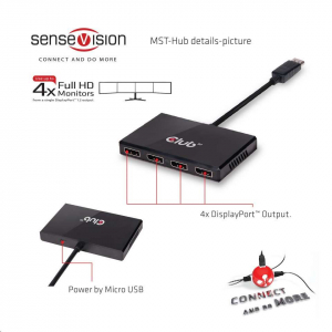 CLUB3D Displayport 1.2 - 4x Displayport HUB (CSV-6400)